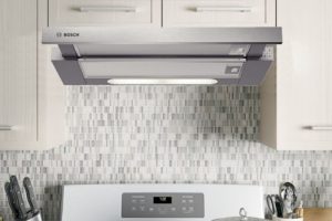  Lý do nên máy hút mùi bosch âm tủ cho căn bếp nhà bạn 