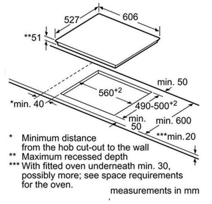 Thông số kỹ thuật bếp từ Bosch PID675DC1E