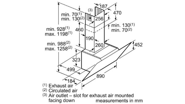 Thông số kỹ thuật sản phẩm