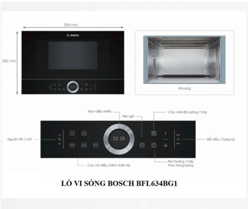 đặc điểm nổi bật lò vi sóng Bosch BFL634GB1B