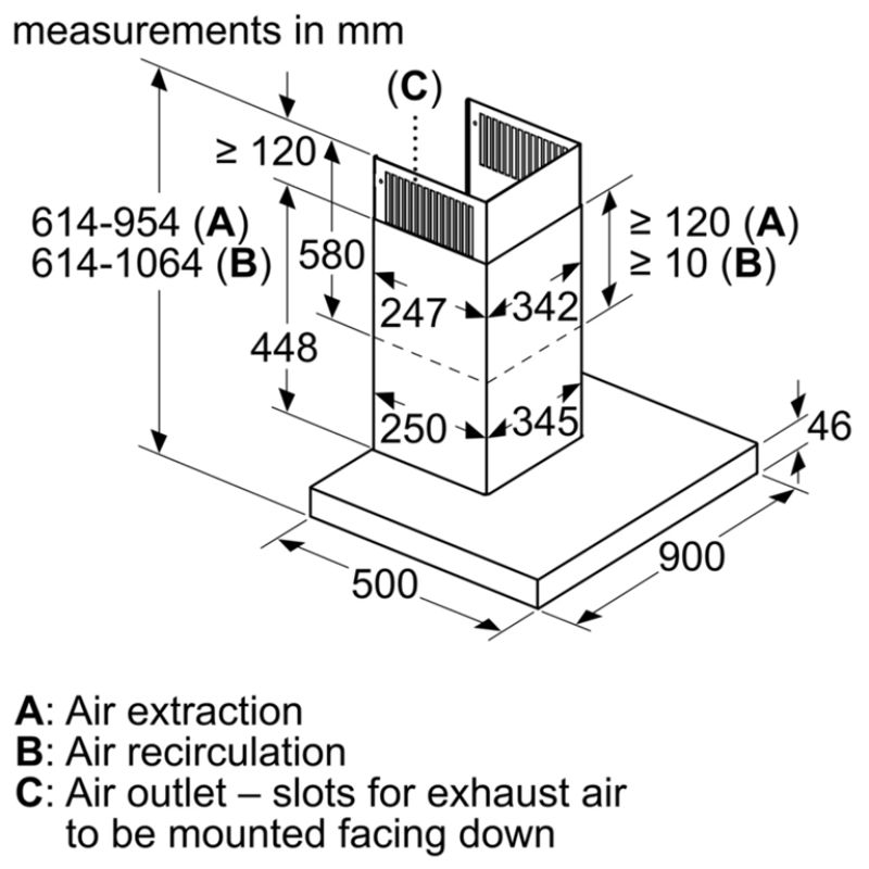thông số kỹ thuật 