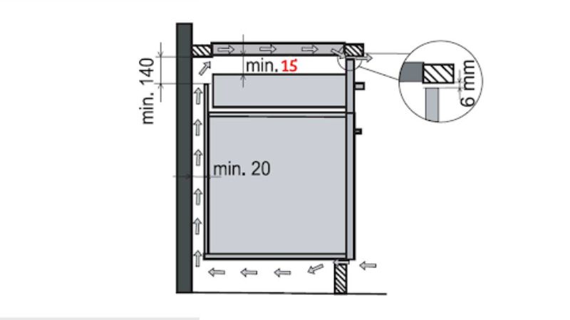 Khoảng cách lý tưởng lắp đặt bếp từ Bosch 