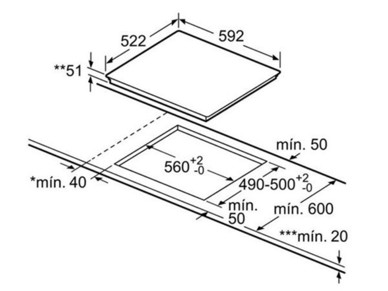 Kích thước bếp từ Bosch PUC631BB1E